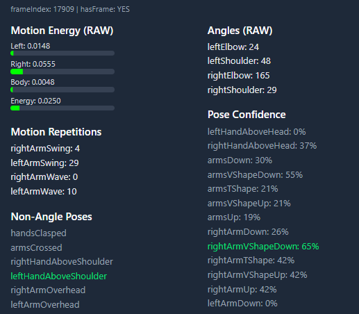 Studio-Mapping-Confidence Studio-Mapping-Confidence